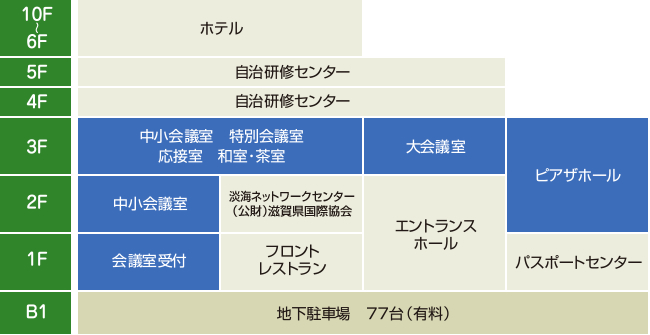 フロア断面図